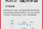 空气能热水器定时回水30C是什么意思？如何设置？