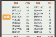 2023年最好的手机处理器是什么？如何选择适合的手机处理器？