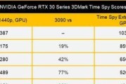 3dmark显卡跑分排行图怎么查看？最新显卡性能对比是什么？