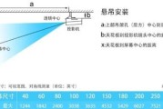 投影仪如何安装在棚顶？安装投影仪需要哪些工具？