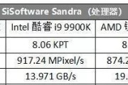 探索最新CPU处理器型号的技术革新（解读CPU处理器型号的关键特性和升级趋势）