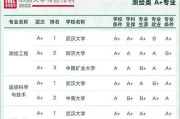 中国航空大学排名（中国航空工业大学推荐）