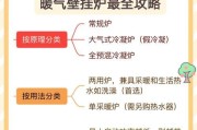 家用壁挂锅炉热水器使用方法是什么？安全须知有哪些？