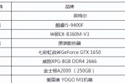 2019年最强i5组装电脑配置清单推荐？如何选择合适的硬件组合？