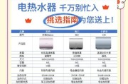 热水器更换时应该注意什么？如何选择合适的热水器？