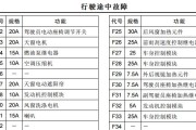 荣威后排充电器拆卸方法是什么？拆卸时需注意哪些安全问题？