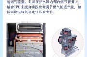 热水阀的作用是什么？