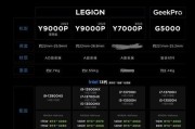 4000元能买到哪些成熟的电脑配置？散件和整机哪个更合适？