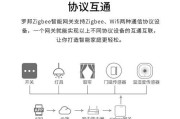 网关wifi突然消失的原因是什么？如何快速恢复？