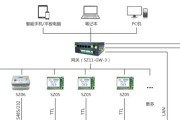 平板电脑作为网关的配置方法是什么？使用中可能遇到哪些问题？