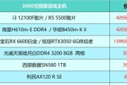 1万3预算的游戏电脑配置是否足够？