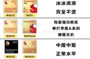 骁龙710处理器的性能与表现究竟如何（解析骁龙710处理器的水平及其在市场中的竞争力）