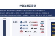 车联网与网关的关系是什么？如何设置车联网？