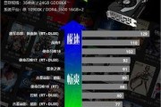 网游显卡帧数设置方法是什么？