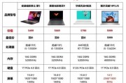 笔记本电脑专卖店在哪里？价格大概是多少？