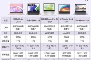 音控工作推荐使用哪种笔记本电脑？