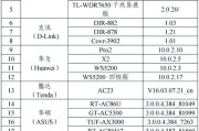 北京电子厂生产的路由器质量如何？路由器的性能评价如何？