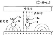 充电器残留电荷有何影响？如何彻底清除？