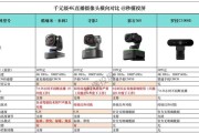 手机无线热点摄像头使用方法是什么？如何连接？