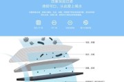 小米直饮饮水机清洗方法？如何保持饮水机卫生？