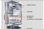 冷凝壁挂炉过热保护故障及解决方法
