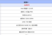 5000元电脑配置单能解决哪些装机核心问题？