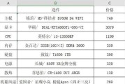 修图大文件需要什么电脑配置？如何选择？