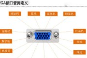 显卡品牌中的一二三线到底是什么意思？如何区分显卡品牌等级？