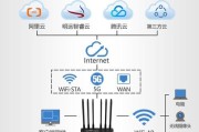 网关怎么重新填写信息呢？操作步骤是怎样的？