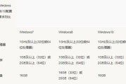 如何查看win7电脑配置？有哪些工具推荐？
