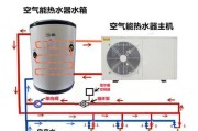 主机加热的热水器怎么用？使用过程中需要注意什么？