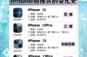 苹果手机摄像头功能全解析？