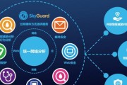 防火墙公司融资的途径有哪些？