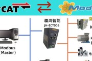 网关同步来源设置方法是什么？