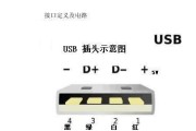 双向车载电源充电器使用方法是什么？常见问题有哪些？