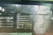 GTX1650显卡性能如何？适合哪些游戏？