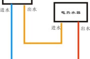 电热水器试水专用工具是什么？如何正确使用？