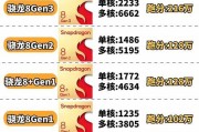 高通骁龙8gen2与8gen1+有何不同？性能差异大吗？