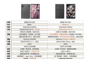 拯救者18年款充电器功率是多少瓦？如何选择合适的充电器？