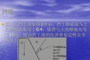 建筑物隔挡防火墙的方法是什么？隔挡效果如何？