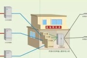 下雨wifi信号不好怎么回事？信号弱的可能原因及解决办法是什么？