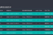移动硬盘永久固定的方法是什么？如何确保其稳定性？