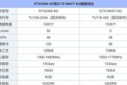 RTX3050和1660S哪个更值得买？性能对比分析结果如何？