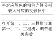 水平相位投影仪使用方法是什么？
