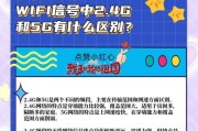 2.4路由器应配哪种线材？配线后如何进行网络优化？