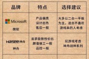 联想与华硕笔记本性能对比如何？用户评价怎么样？