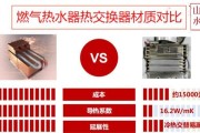 热水器白线是什么材质？有何用途？