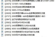3000元能装什么台式电脑？老孙师傅推荐的方案有哪些特点？