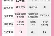 手机宠物拍照如何使用狗牌？技巧是什么？