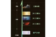 探索2024年手机处理器天梯图的未来发展趋势（技术革新与市场竞争共塑移动处理器新格局）